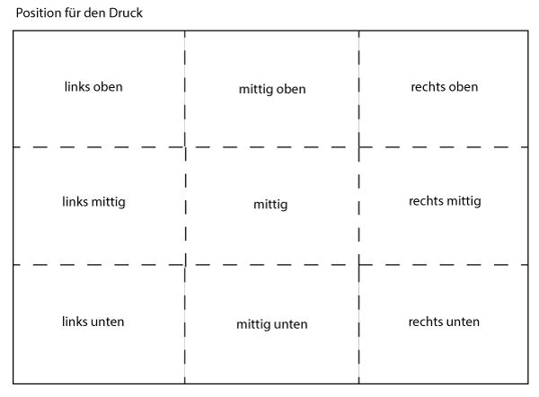 Fotoschachtel No. 29 mit/ohne USB Fach -personalisiert-